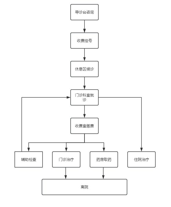 微信截图_20241025170113.png